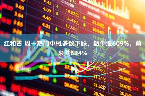 红和古 周一热门中概多数下跌，微牛涨609%，蔚来跌624%