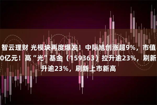 智云理财 光模块再度爆发！中际旭创涨超9%，市值首超2300亿元！高“光”基金（159363）拉升逾23%，刷新上市新高